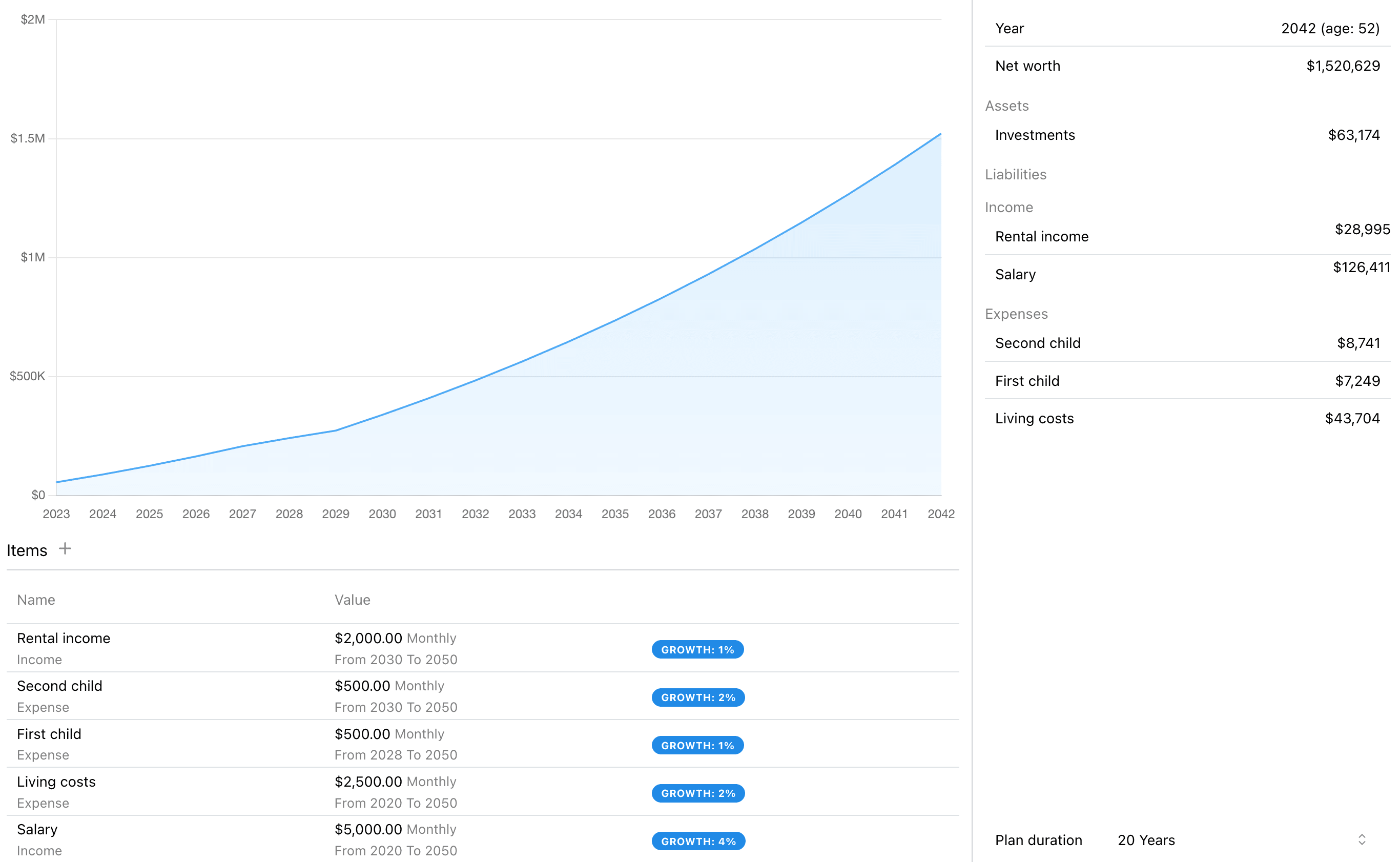 Screenshot of the planning page in FinWise